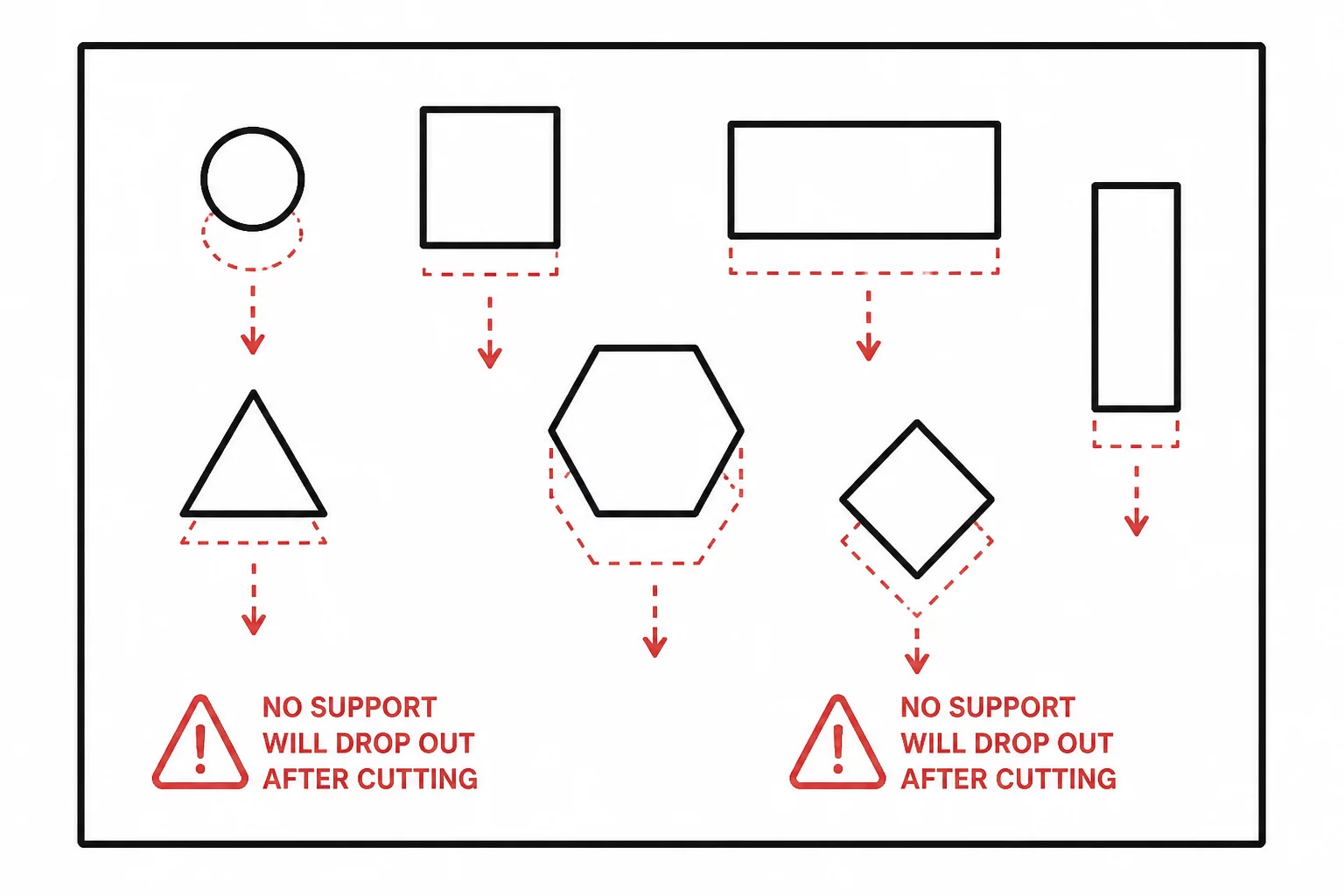 Floating Internal Elements Management